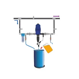 Chlorine Dosing System