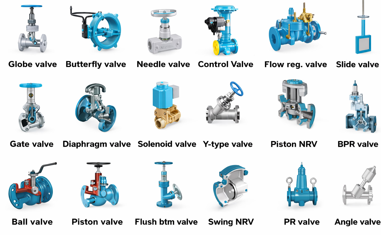Disinfectants (Sodium Hypo, ClO₂)