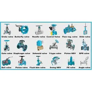 Disinfectants (Sodium Hypo, ClO₂)